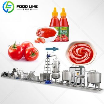 Metal Manufacturing Machines