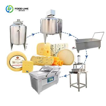 Metal Manufacturing Machines