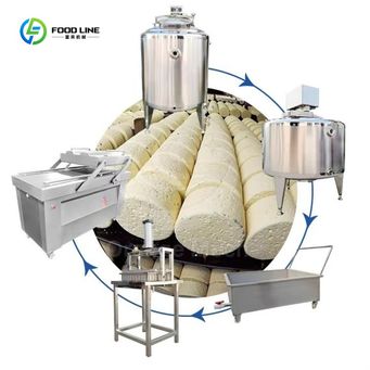 Metal Manufacturing Machines