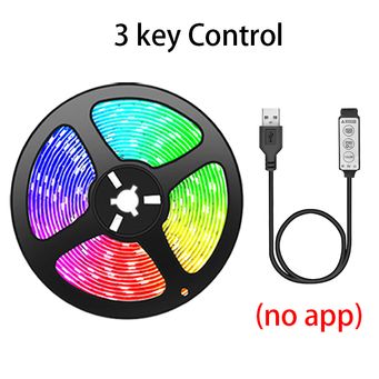 LED Bulbs 