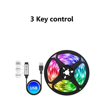 LED Bulbs 