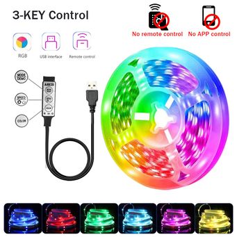 LED Bulbs 