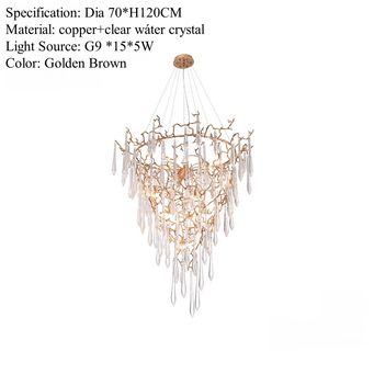 Indoor Lighting