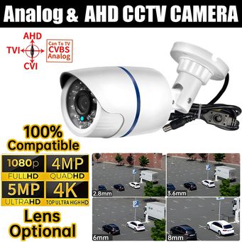 Video Surveillance