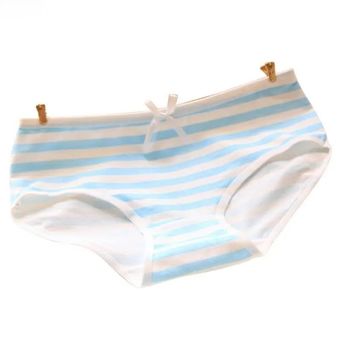 Women's Intimates