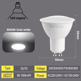 Light Bulbs