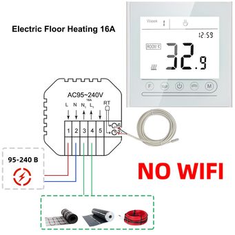 Heating, Cooling & Vents