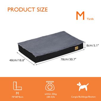 Pet & Veterinary Supplies