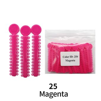 Dentist Tools, Equipment & Supplies  