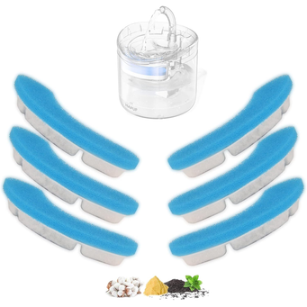 Pet & Veterinary Supplies