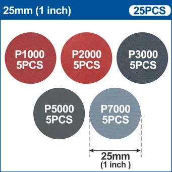 Abrasive Tools & Abrasives