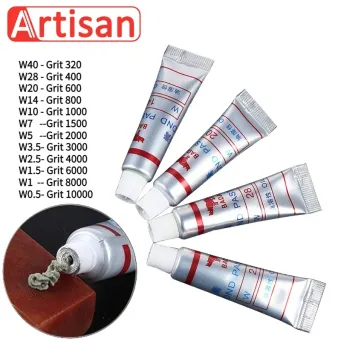 Abrasive Tools & Abrasives