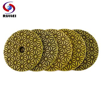 Abrasive Tools & Abrasives