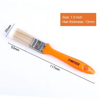 Painting Supplies & Wall Treatments