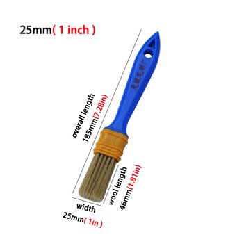 Painting Supplies & Wall Treatments