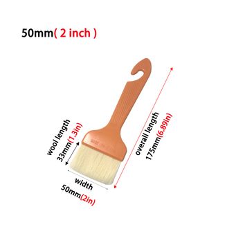 Painting Supplies & Wall Treatments