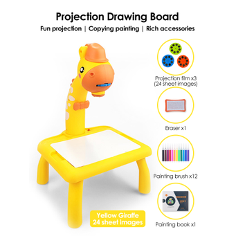 Learning & Development