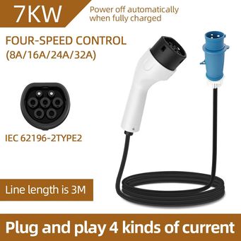 EV (Electric Vehicle) components (batteries, chargers)