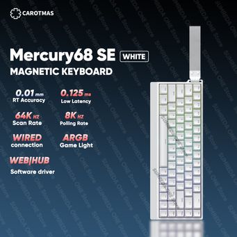 Computer Hardware & Accessories