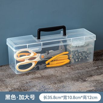 Tools Packaging