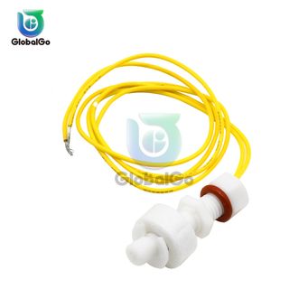 Measurement & Analysis