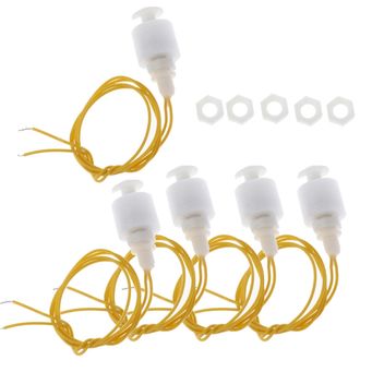 Measurement & Analysis