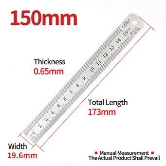 Measurement & Analysis