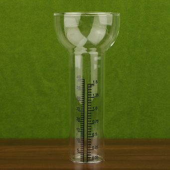 Measurement & Analysis