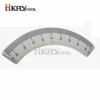 Measurement & Analysis