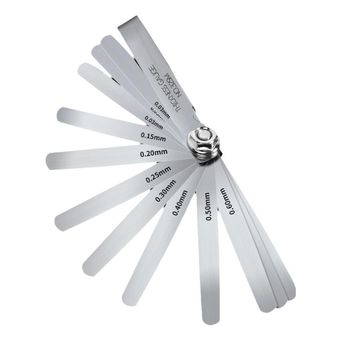 Measurement & Analysis