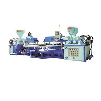 Measurement & Analysis