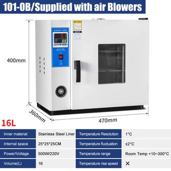 Measurement & Analysis