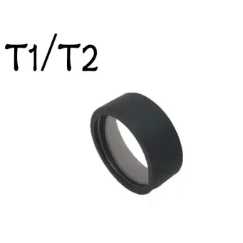 Measurement & Analysis