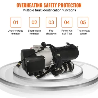 Heating, Cooling & Vents