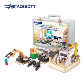 Active Components
