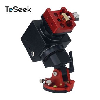 Measurement & Analysis