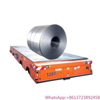 Measurement & Analysis