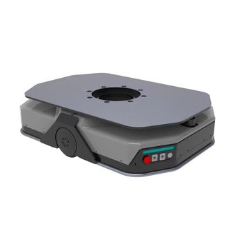 Measurement & Analysis