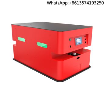 Measurement & Analysis