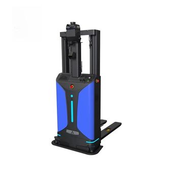 Measurement & Analysis