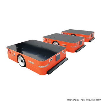 Measurement & Analysis