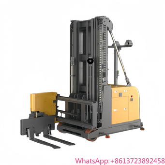 Measurement & Analysis