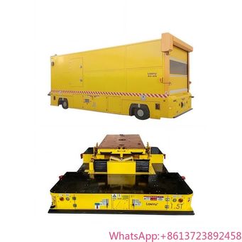 Measurement & Analysis