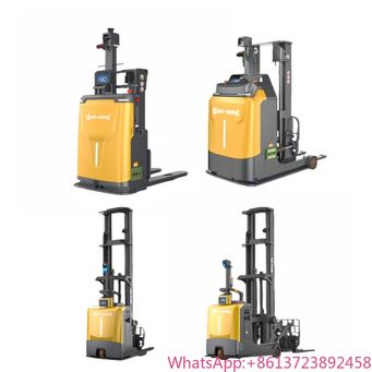 Measurement & Analysis