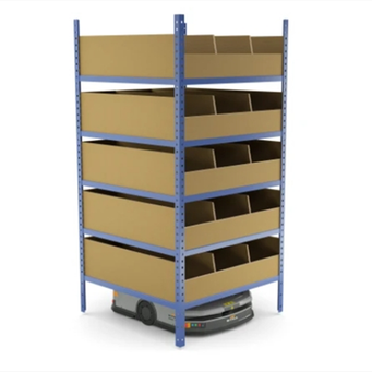 Measurement & Analysis