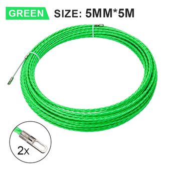 Electrical Equipment & Supplies