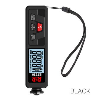 Measurement & Analysis