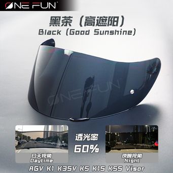 Motorcycle Equipments