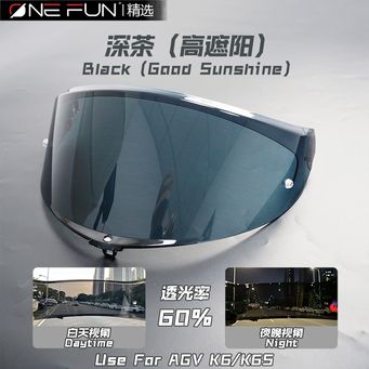 Motorcycle Equipments