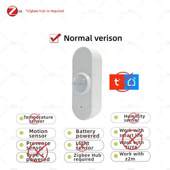 Alarm Systems & Security
